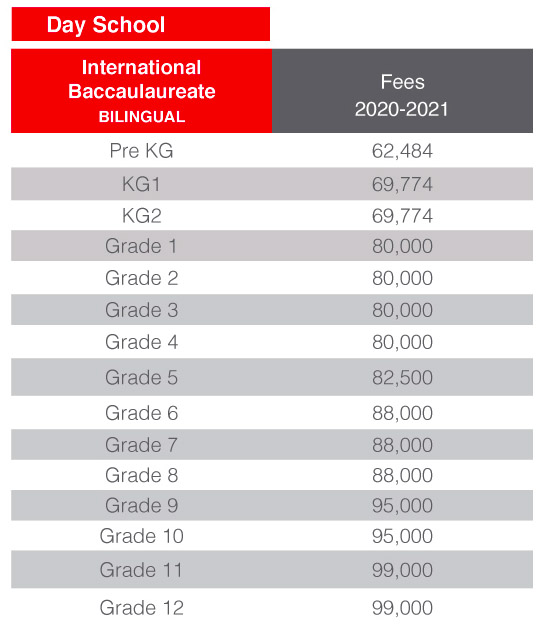 School Fees at Swiss International Scientific School Dubai for the IB Diploma Bi-Lingual