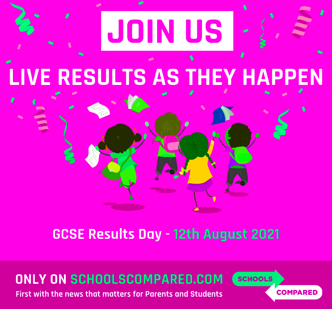 The new 9-1 GCSEs. 79% for a 9? 17% for a 4? What do we think