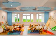 List of all Nursery Schools in Dubai with contact information.