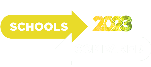 SchoolsCompared.com
