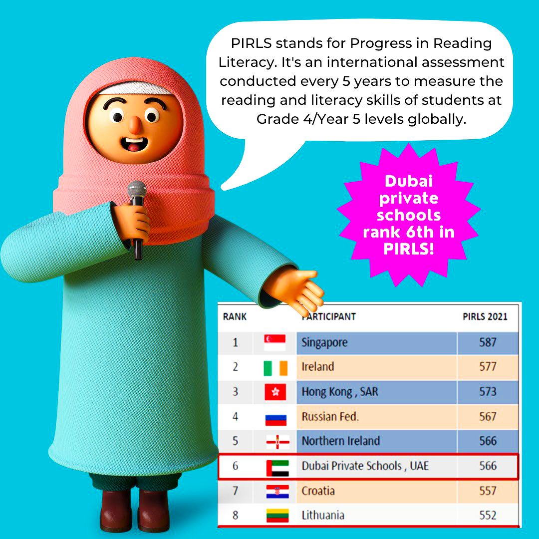 Mit den PIRLS-Ergebnissen belegt Dubai im Bereich Lesen weltweit den sechsten Platz